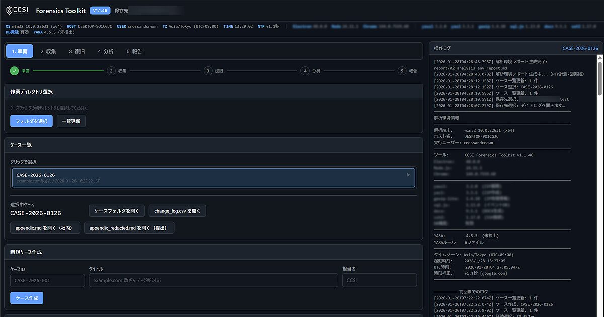 CCSI Forensics Toolkit - 自社開発のWordPress専用フォレンジックツール